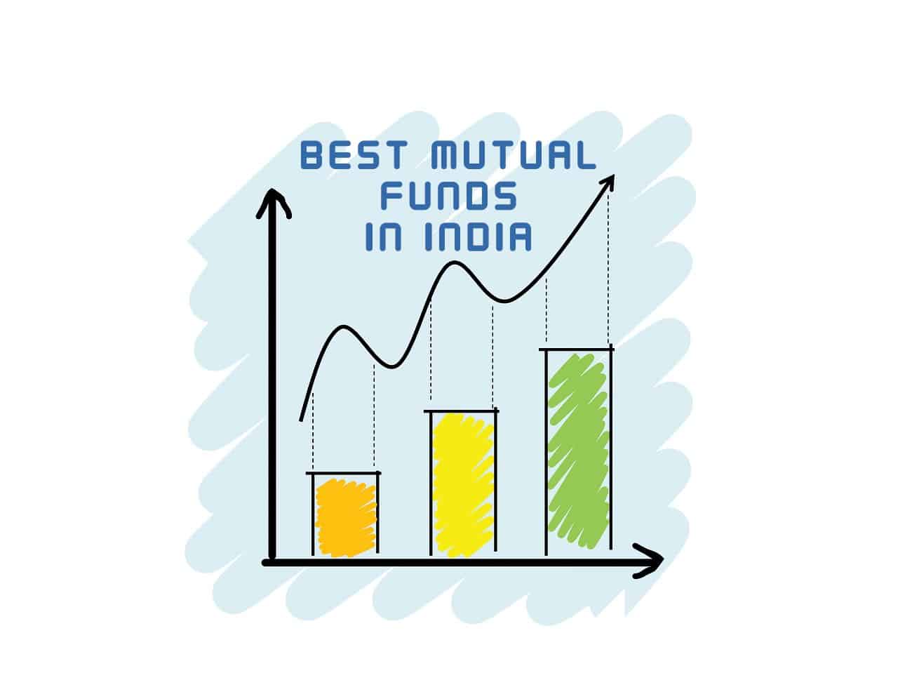 10 Best Mutual Funds in India