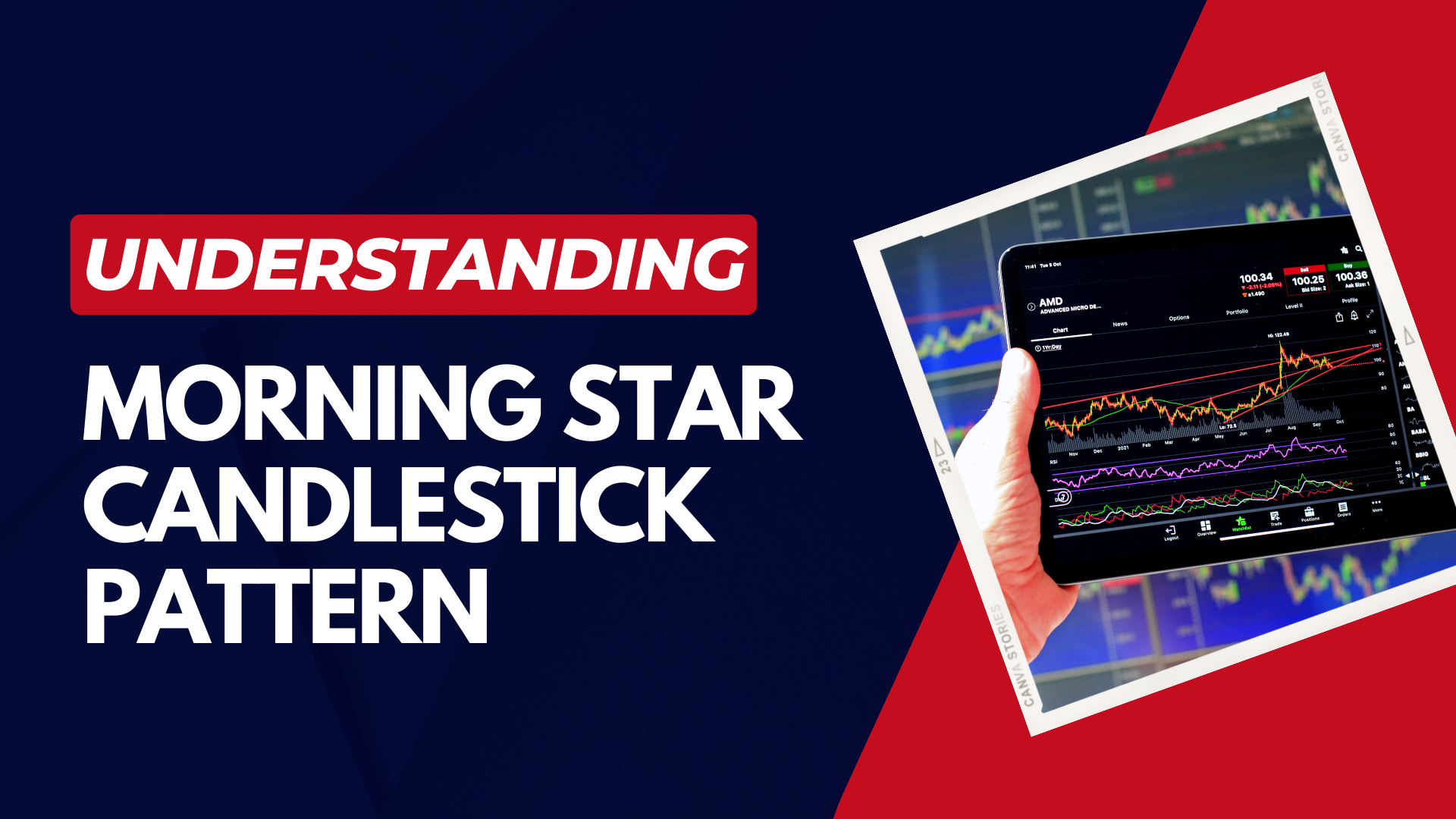 Unlocking the Secrets of the Morning Star Candlestick Pattern