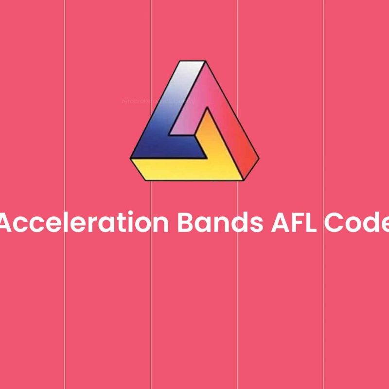 Acceleration Bands AFL Code