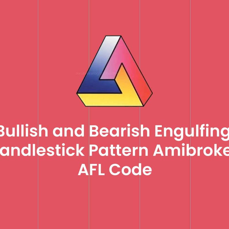 Bullish and Bearish Engulfing Candlestick Pattern Amibroker AFL Code