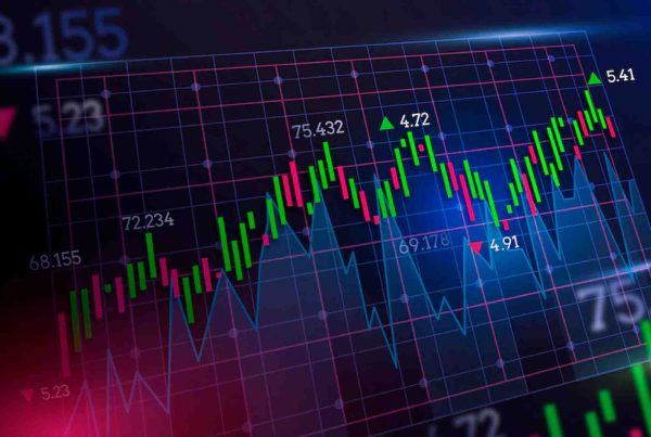 How to do Scalping and Make Profits?