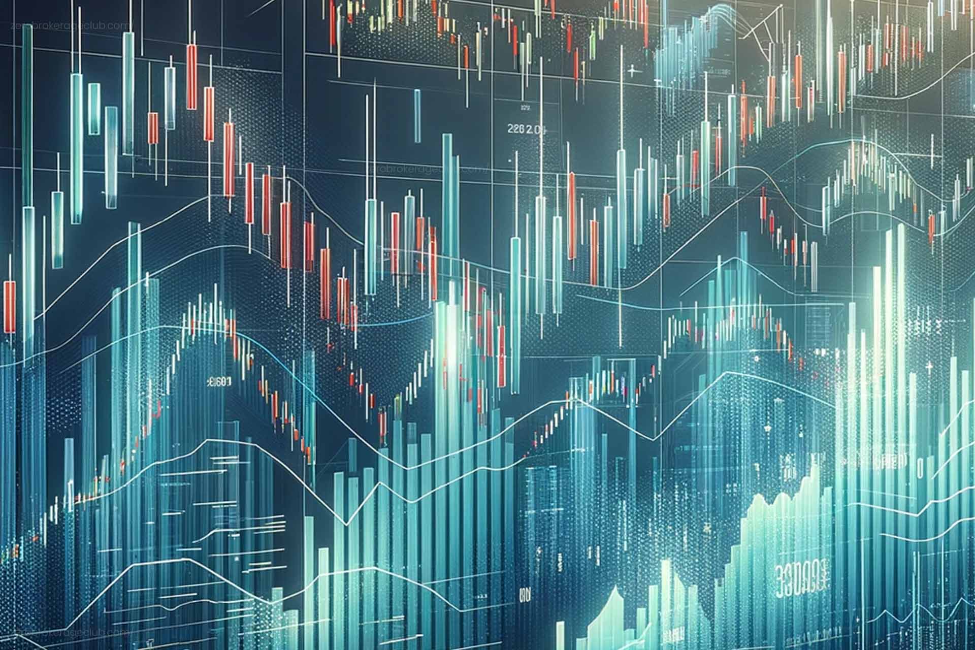 How to plot a candlestick chart in an Excel Sheet