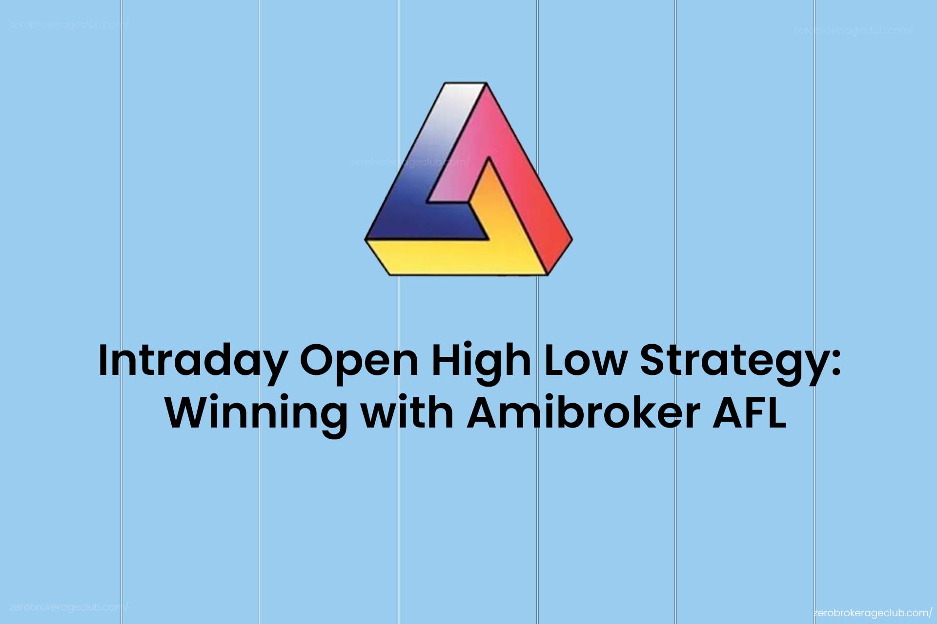 Intraday Open High Low Strategy: Winning with Amibroker AFL