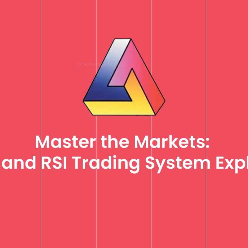 Master the Markets: The DEMA and RSI Trading System Explained