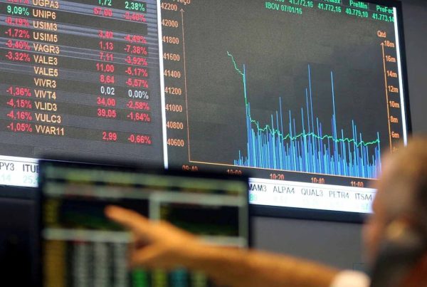 Most Successful Options Strategies for Beginners