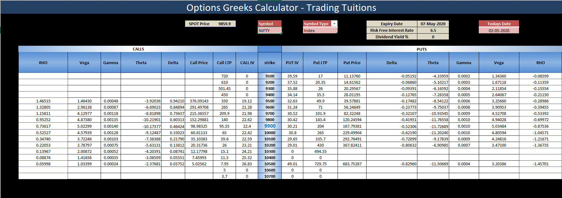 Option-Greeks-Calculator 