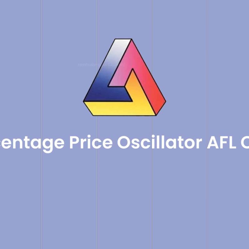 Percentage Price Oscillator AFL Code