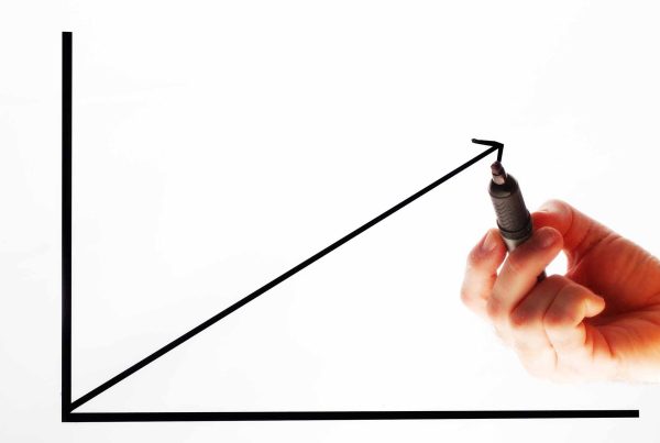 Risk Reward Ratio,Profitablity and Success Rate: Excel Sheet