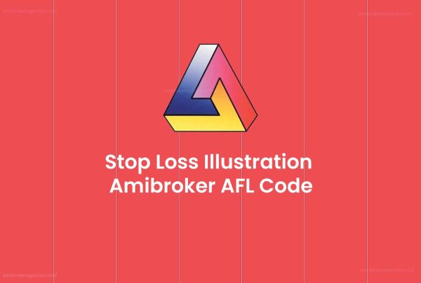 Stop Loss Illustration Amibroker AFL Code