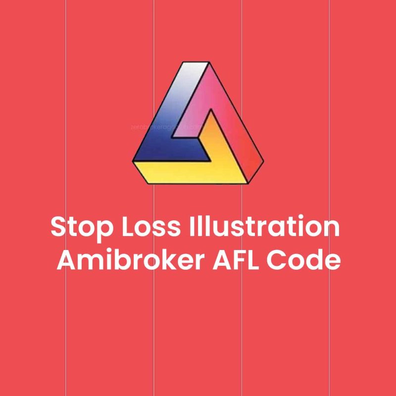 Stop Loss Illustration Amibroker AFL Code