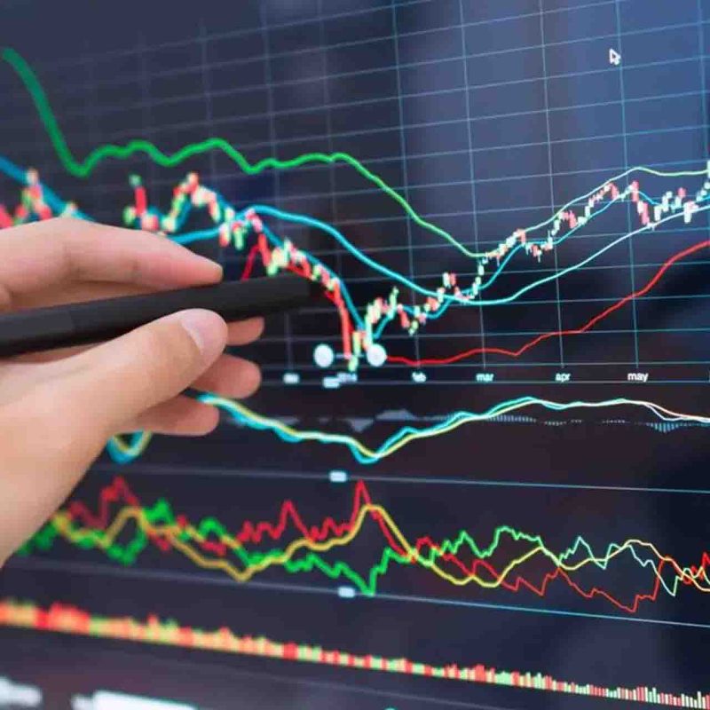 Supertrend Indicator: Excel in Market Analysis