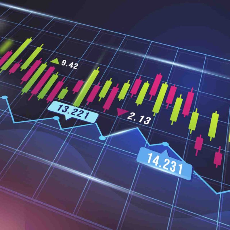 The Ultimate Guide to Swing Trading-Beginner Friendly