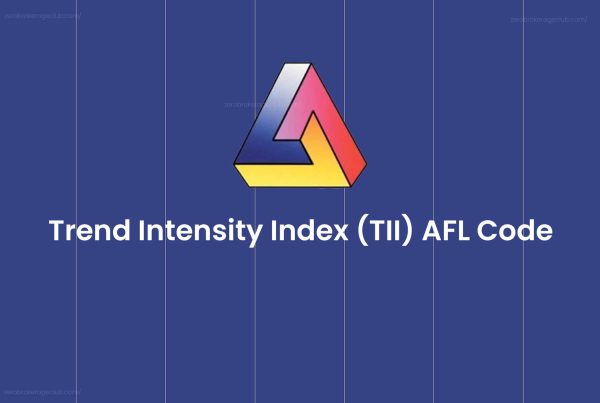 Trend Intensity Index (TII) AFL Code