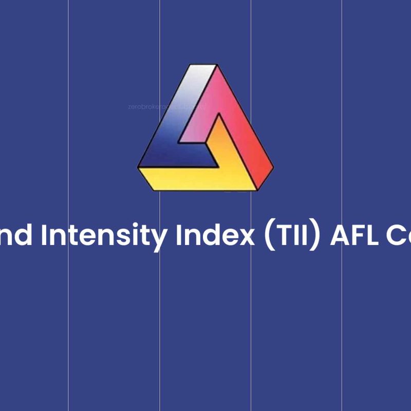Trend Intensity Index (TII) AFL Code