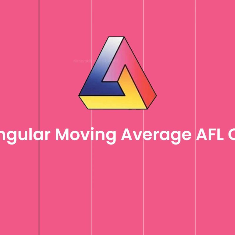 Triangular Moving Average AFL Code