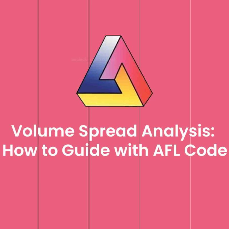 Volume Spread Analysis: How to Guide with AFL Code