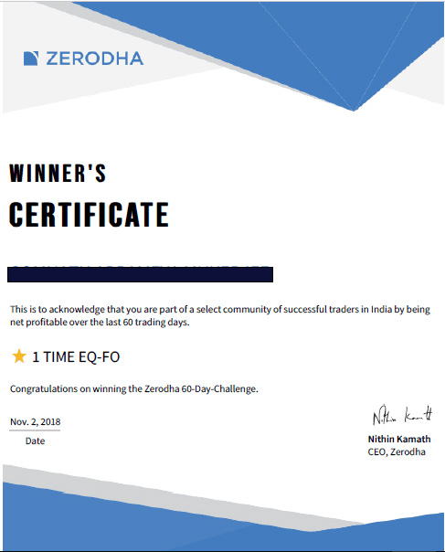 Zerodha’s 60-day challenge certificate