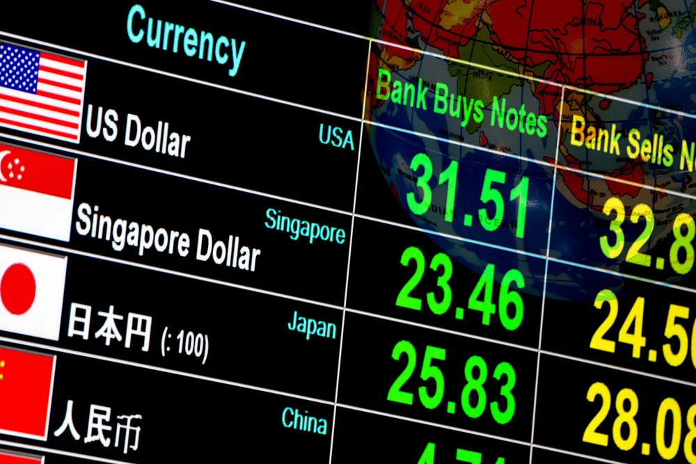 Forex Trading in Currency Futures