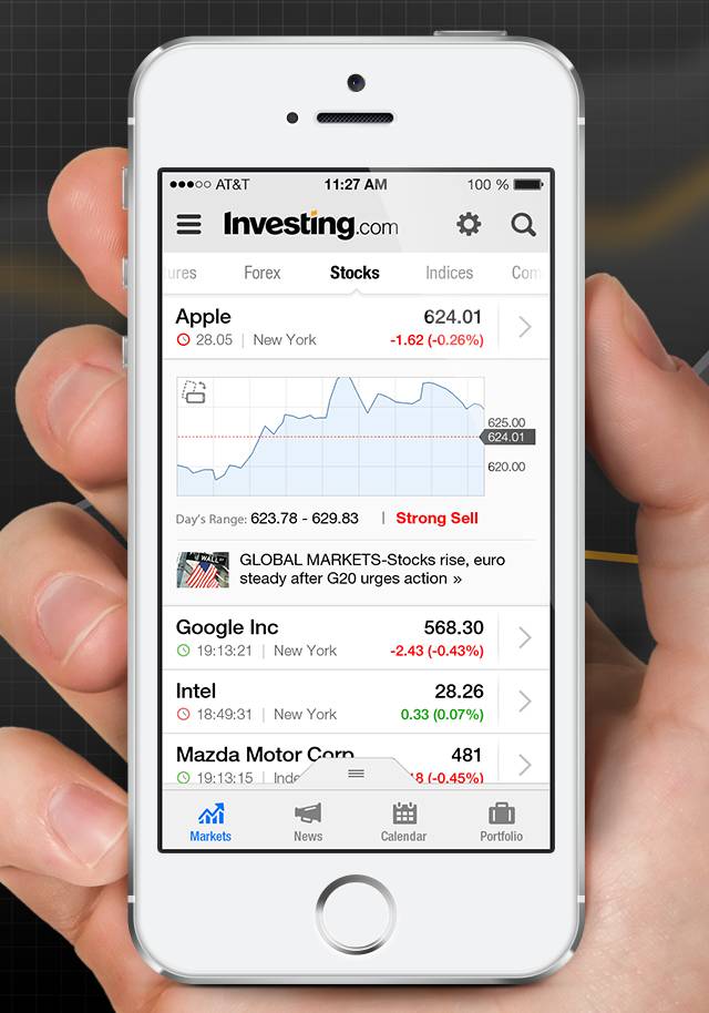 Investing.com