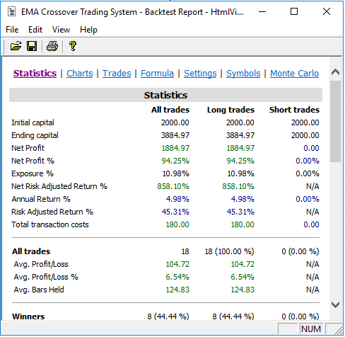 Backtest-Report