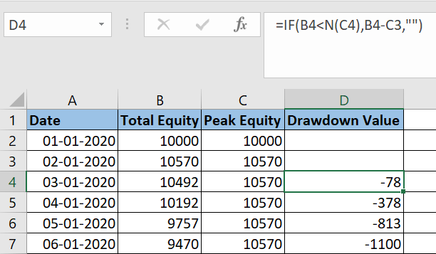 Calculate-Drawdown-in-Excel-Sheet