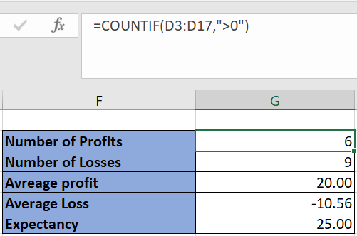 Calculate-Expectancy-in-Excel-Sheet