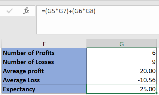 Calculate-Expectancy-in-Excel-Sheet