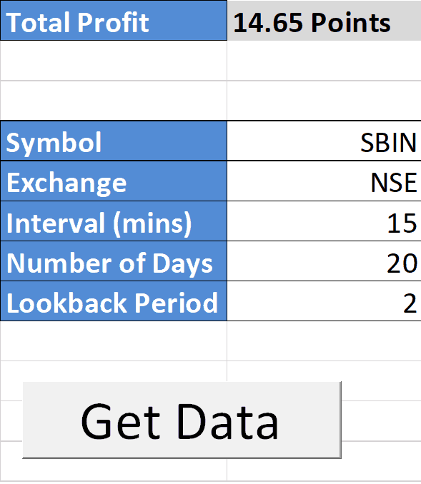 Chaikin-Money-Flow-Excel-Sheet