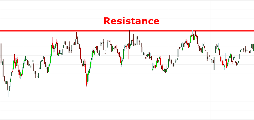 Change-in-Polarity