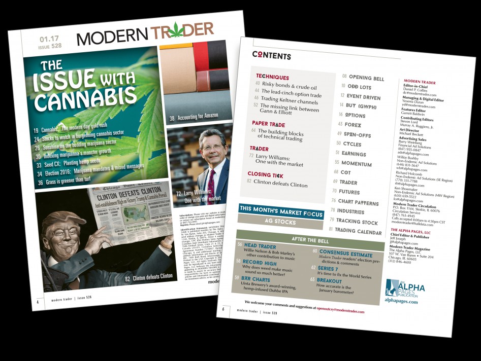 Modern Trader- Futures Magazine