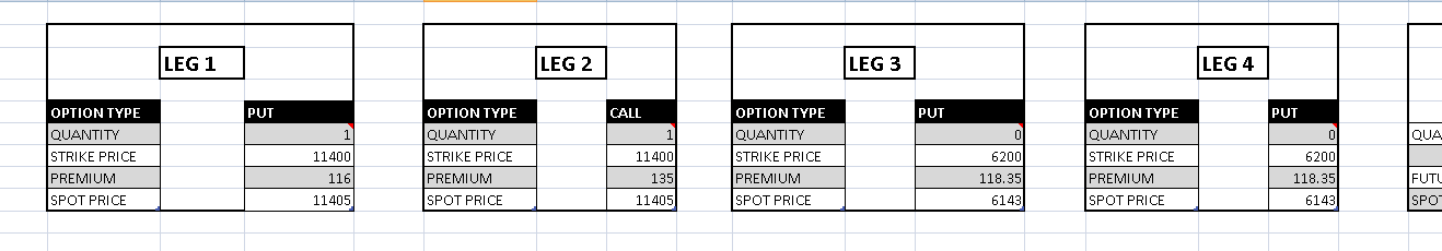 Options-Strategy-Payoff-Calculator