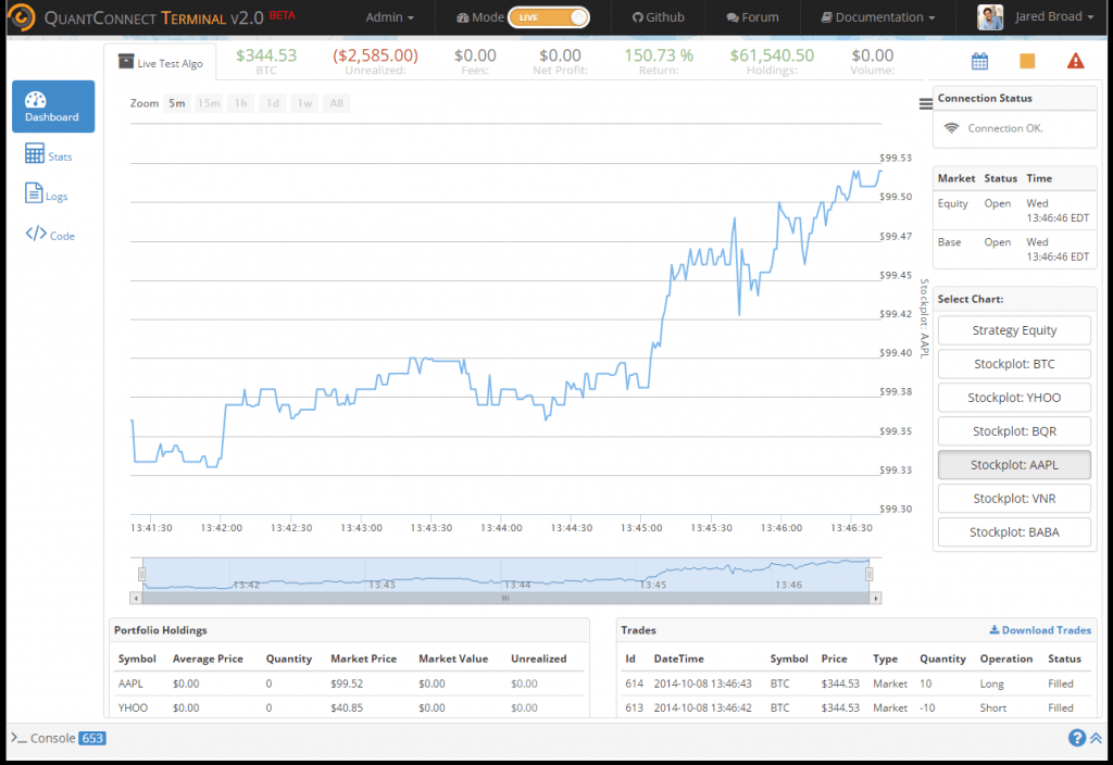 QuantConnect