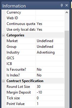 Symbol Info_Banknifty