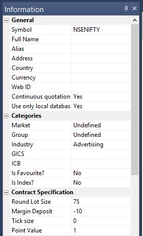 Symbol Info_Nifty
