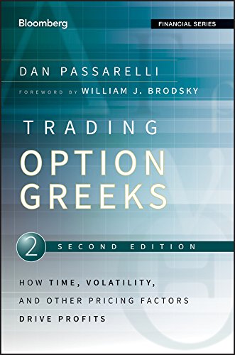 Trading-Options-Greeks