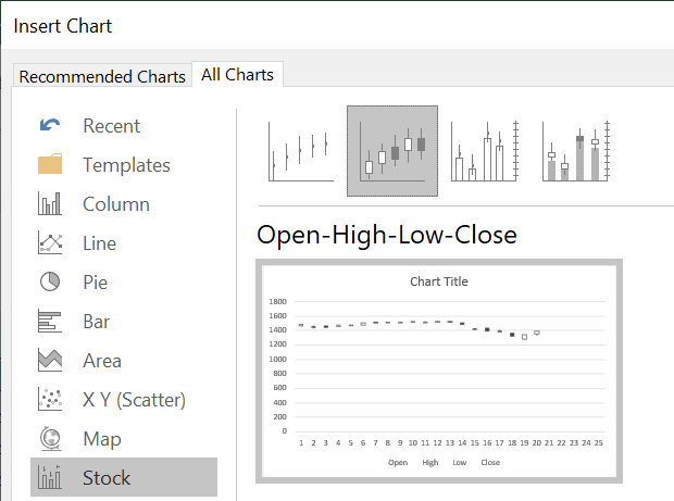 plot-a-candlestick-chart-in-Excel-Sheet